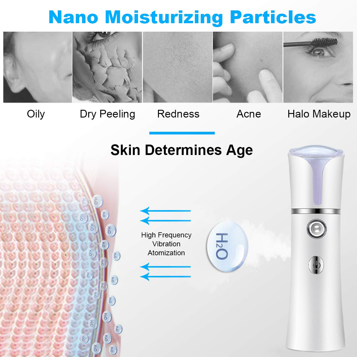 Nano Mist Facial Sprayer USB H - Facial Steamer Nano recension och pris